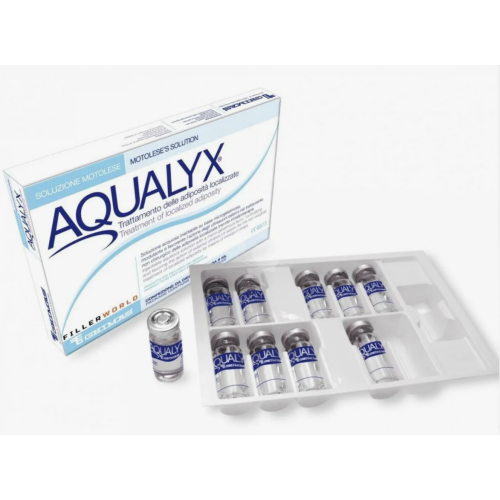 Aqualyx® – Advanced Injectable Lipolytic Solution (Italy)